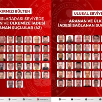 GÜNDEM