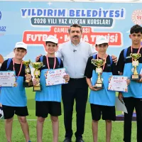 SPOR