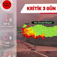 GÜNDEM