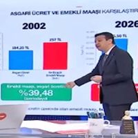 EKONOMİ