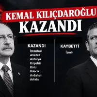 SİYASET