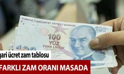 Asgari ücret zam tablosu! 6 farklı zam oranı masada