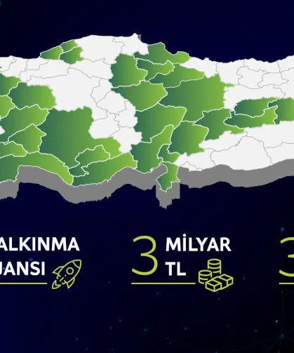 31 ilde 3 milyar TL'lik eş zamanlı faizsiz 'yeşil dönüşüm' desteği başlıyor
