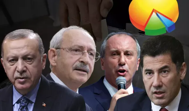 ORC son seçim anketinde çarpıcı sonuçlar! AK Parti ile CHP arasındaki fark... Cumhurbaşkanlığında ilk sırada kim var?