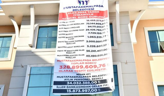 Bursa’nın o ilçesinin toplam borcu açıklandı!