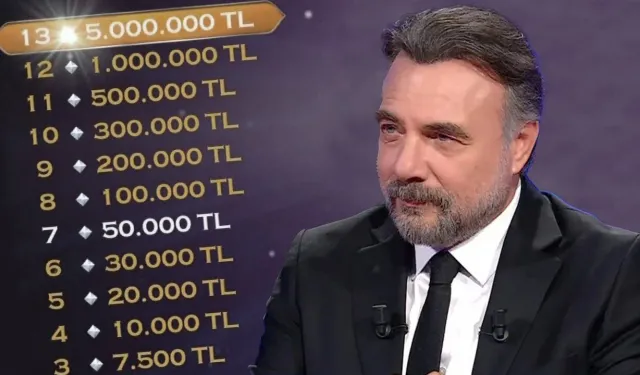 Kim Milyoner Olmak İster’de sunucu değişti!