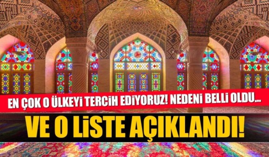 İşte Türklerin en çok ziyaret ettiği 10 ülke!