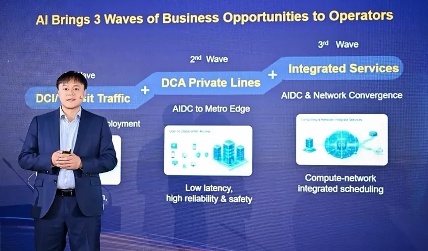 Huawei, AIDC odaklı Tamamen Optik Ağ için Yeni Nesil OTN öneriyor
