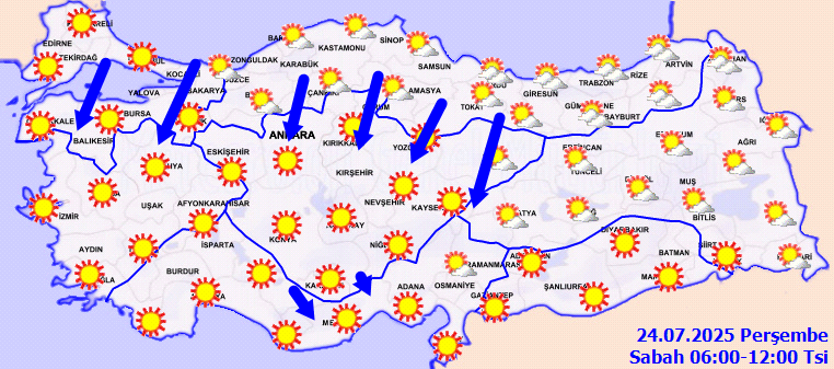 Sabah Yurtta Hava