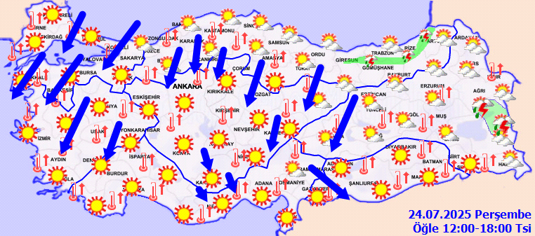 Öğleden Sonra Yurtta Hava