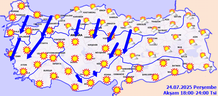 Akşam Yurtta Hava