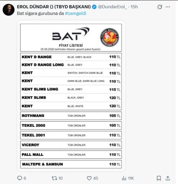Bat