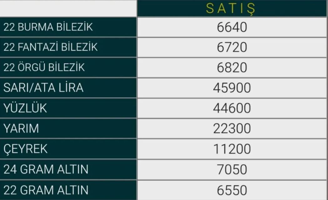Altın-9