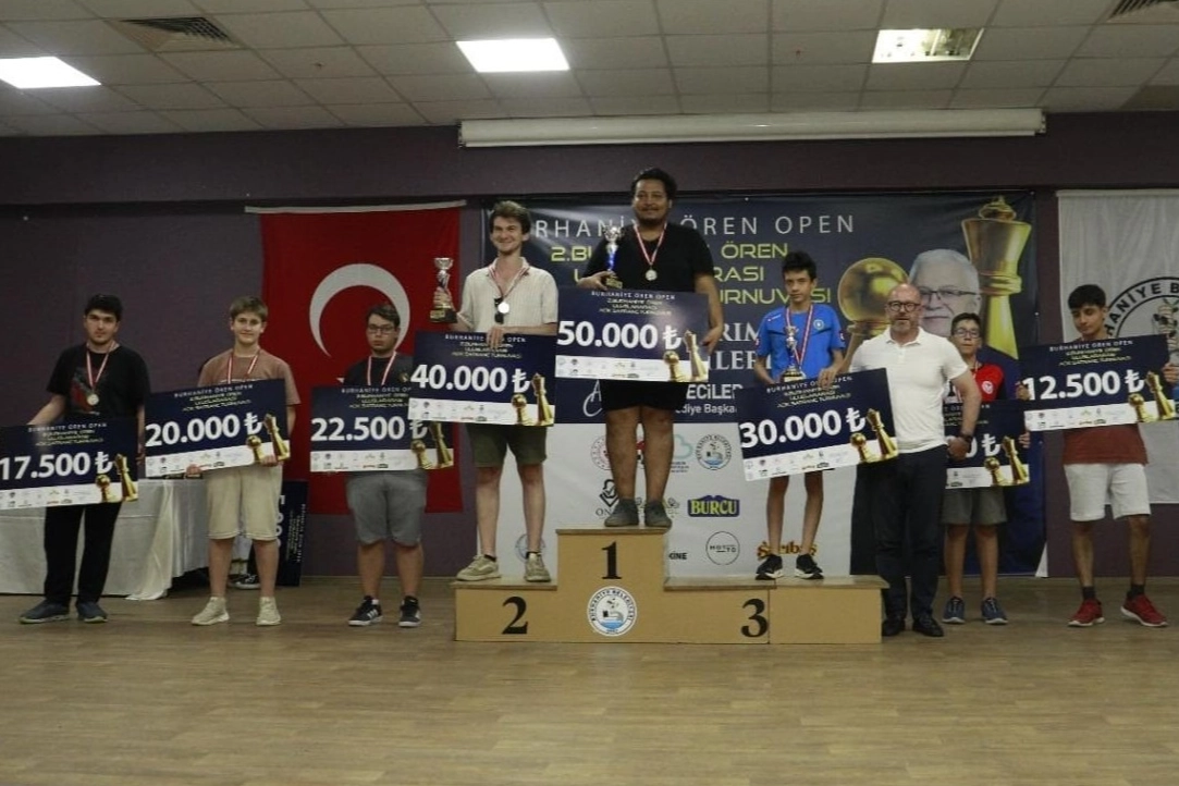 SPOR