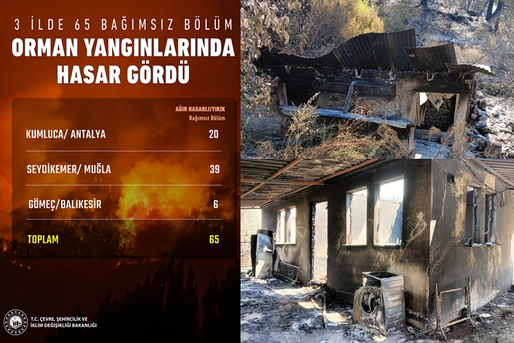 GÜNDEM
